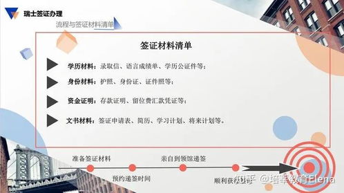 瑞士酒店管理 | 培莘首席顧問精選問答，留學信息一網打盡