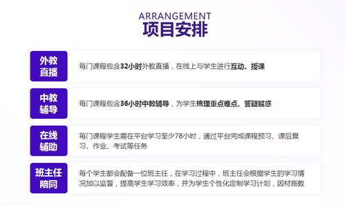 太原前途出國OSSD國內同步學分課程培訓與留學信息咨詢
